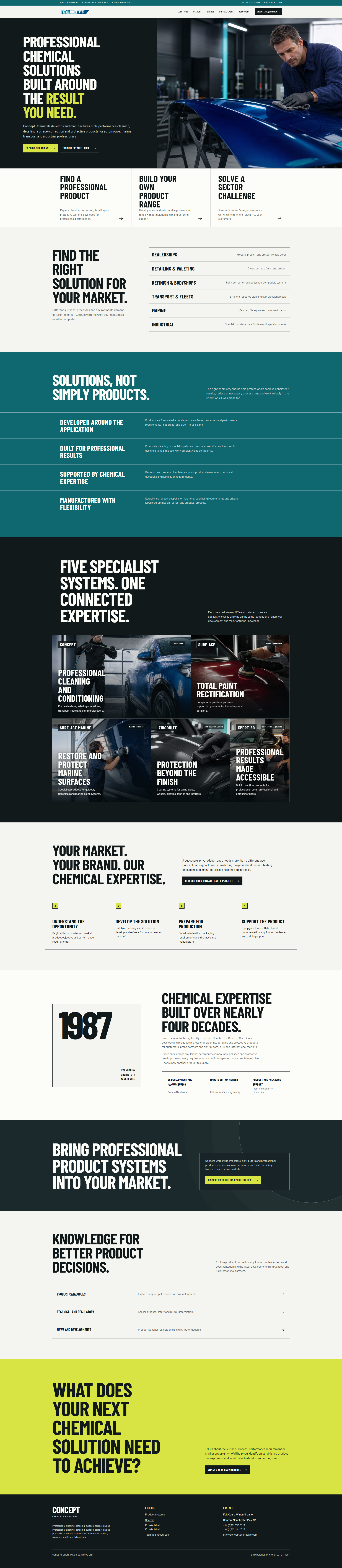 Concept Chemicals homepage redesign focused on product systems, private label and manufacturing expertise